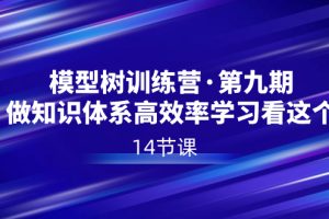 (8725期)模型树特训营·第九期,做知识体系高效率学习看这个(14节课)