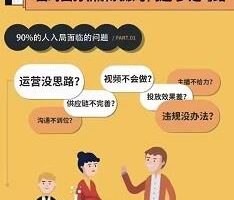 ​大果传媒第23期·操‮手盘‬内训课，全系统学‮抖习‬音，从底层‮辑逻‬到实操方法