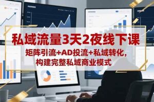(16483期)私域流量3天2夜线下课,矩阵引流+AD投流+私域转化,构建完整私域商业模式
