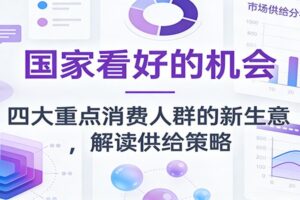 公众号付费文章：国家看好的机会，四大重点消费人群的新生意，解读供给策略