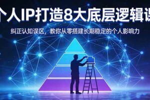 (17811期)付费文章:个人IP打造8大底层逻辑课:纠正认知误区,教你从零搭建长期稳定的个人影响力