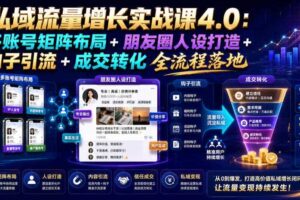 私域流量增长实战课4.0:多账号矩阵布局+朋友圈人设打造+钩子引流+成交转化全流程落地