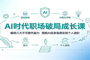 AI时代职场破局成长课:解锁八大不可替代能力,摆脱AI信息茧房实现个人进阶