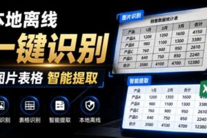 体积仅70MB,图片一键智能提取表格工具来了!完全免费且离线使用,FastOCR智能表格识别软件V1.0