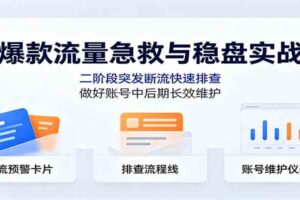 爆款流量急救与稳盘实战：二阶段突发断流快速排查，做好账号中后期长效维护