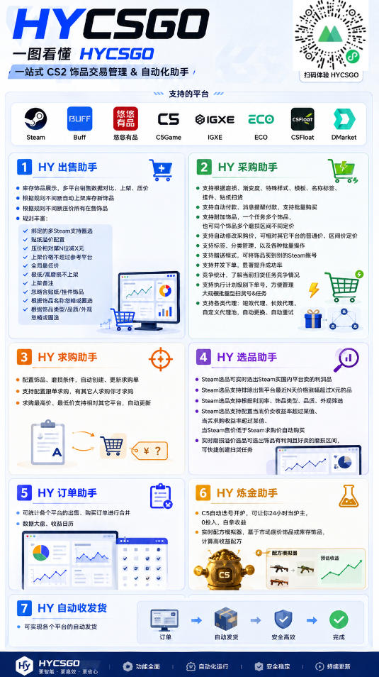 两款游戏全自动打金玩法,长期稳定日入1K+,懒人专属副业!【揭秘】