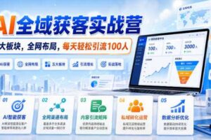 AI全域获客实战营，五大板块，全网布局，每天轻松引流100人