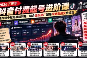 (20671期)2026下半年抖音付费起号进阶课:主打场中拉高基础消耗,结合追投品广跑通冷启到成交全流程