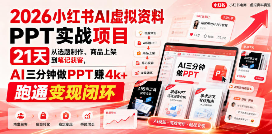 2026小红书AI虚拟资料PPT实战项目，21天从选题制作、商品上架到笔记获客，AI三分钟做PPT赚4k+跑通变现闭环（更新0927）
